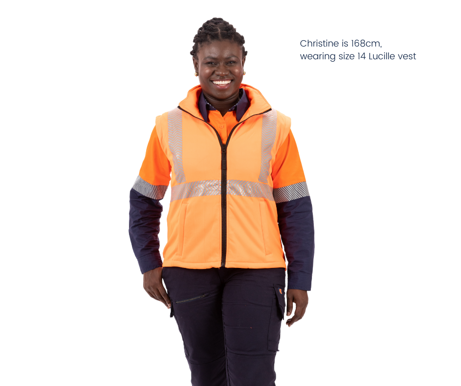 Winter hi on sale vis workwear